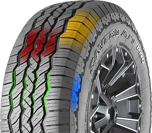 GT RADIAL SAVERO A/T PRO 輪胎
