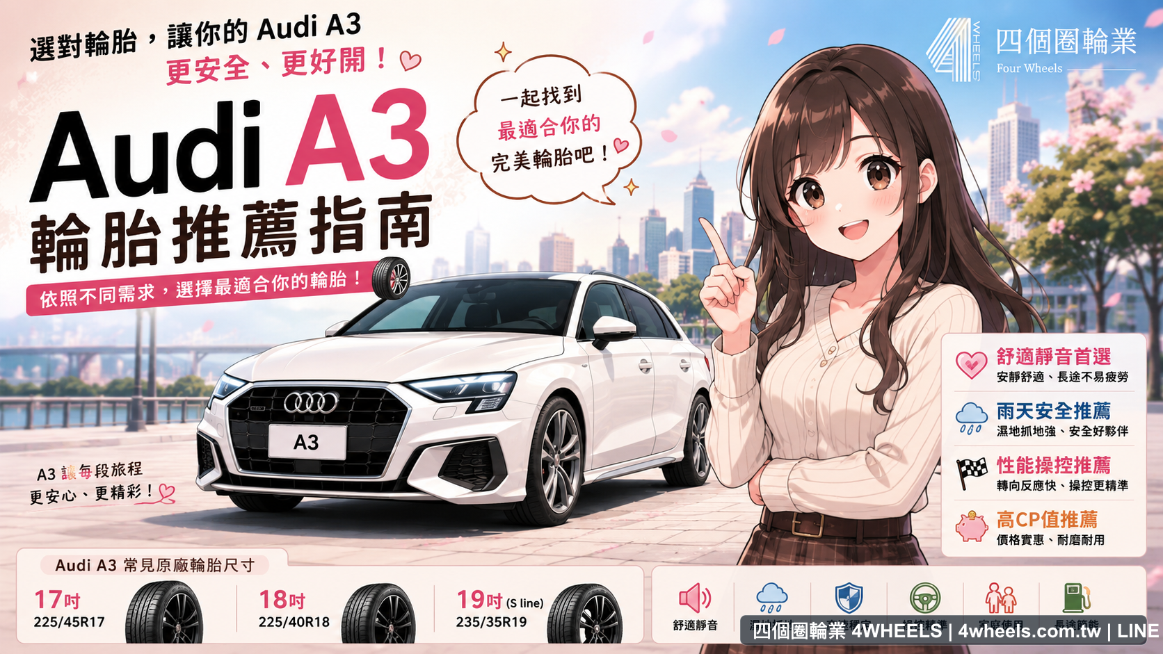 Audi A3 輪胎推薦:225/40R18 怎麼選?8V、8Y 車主先看這幾款