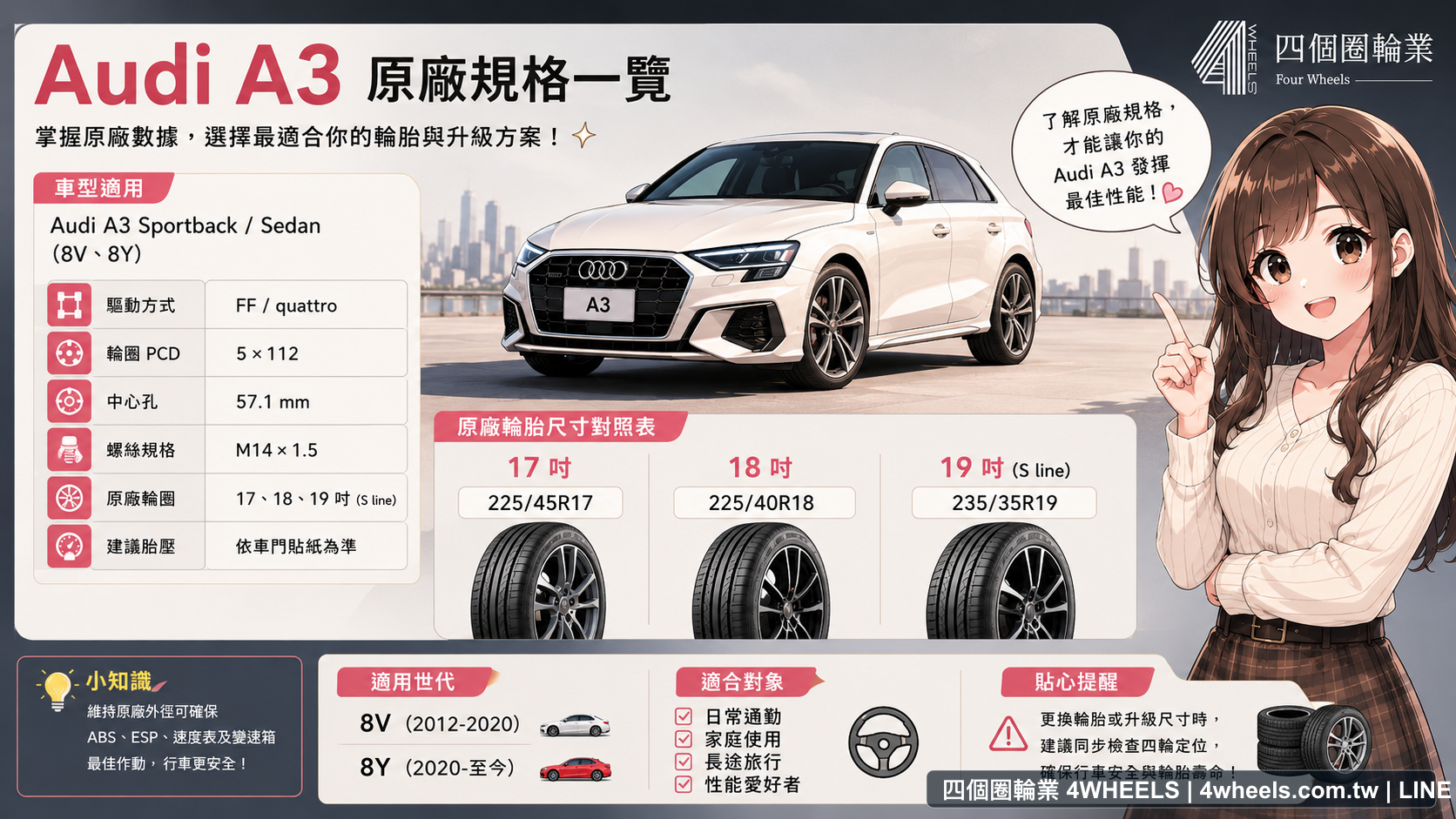 Audi A3 8V 與 8Y 常見輪胎尺寸與輪圈規格整理圖