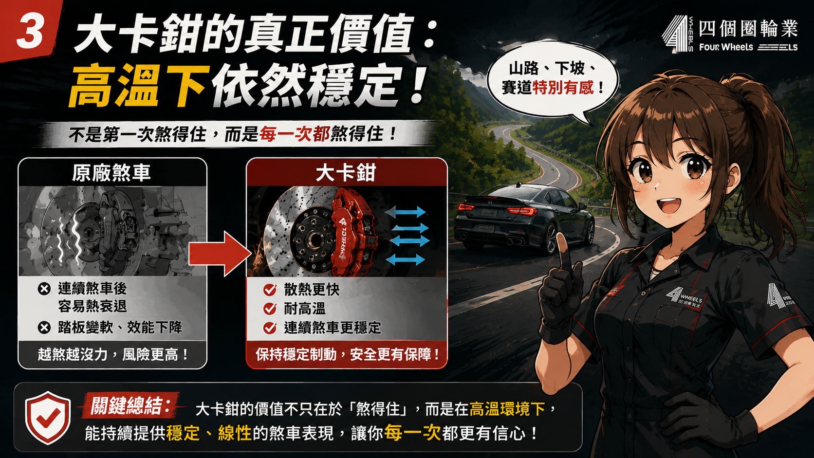 煞車與道路使用情境插圖