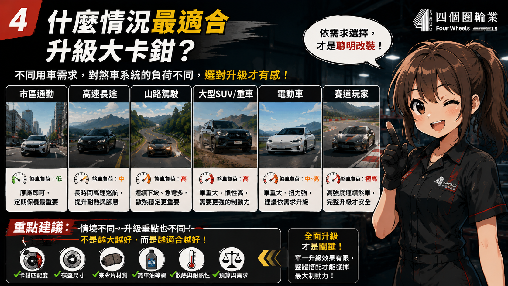 大卡鉗改裝需求評估插圖