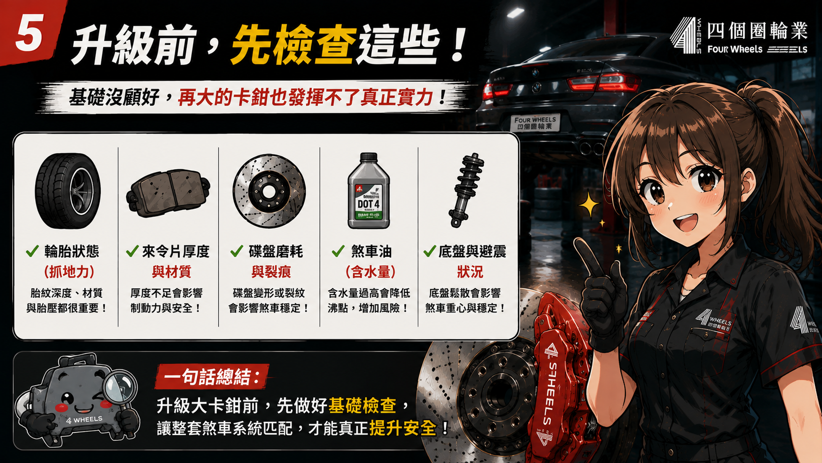 煞車系統檢查情境插圖