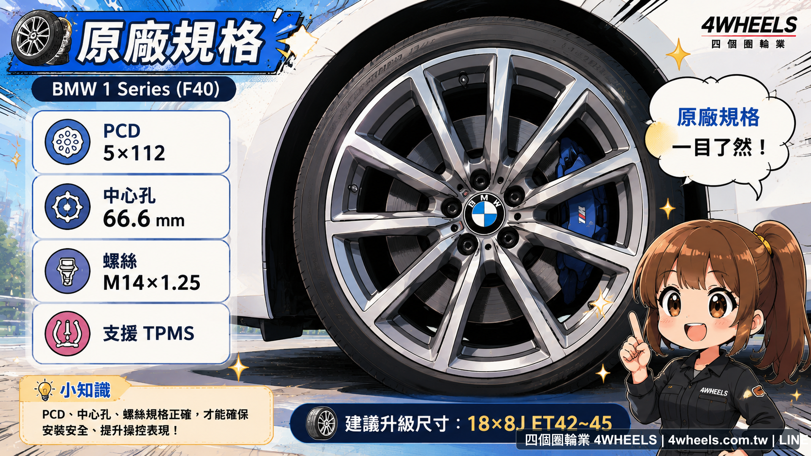 BMW 1 Series F40 16、17、18、19 吋常見輪胎規格整理圖