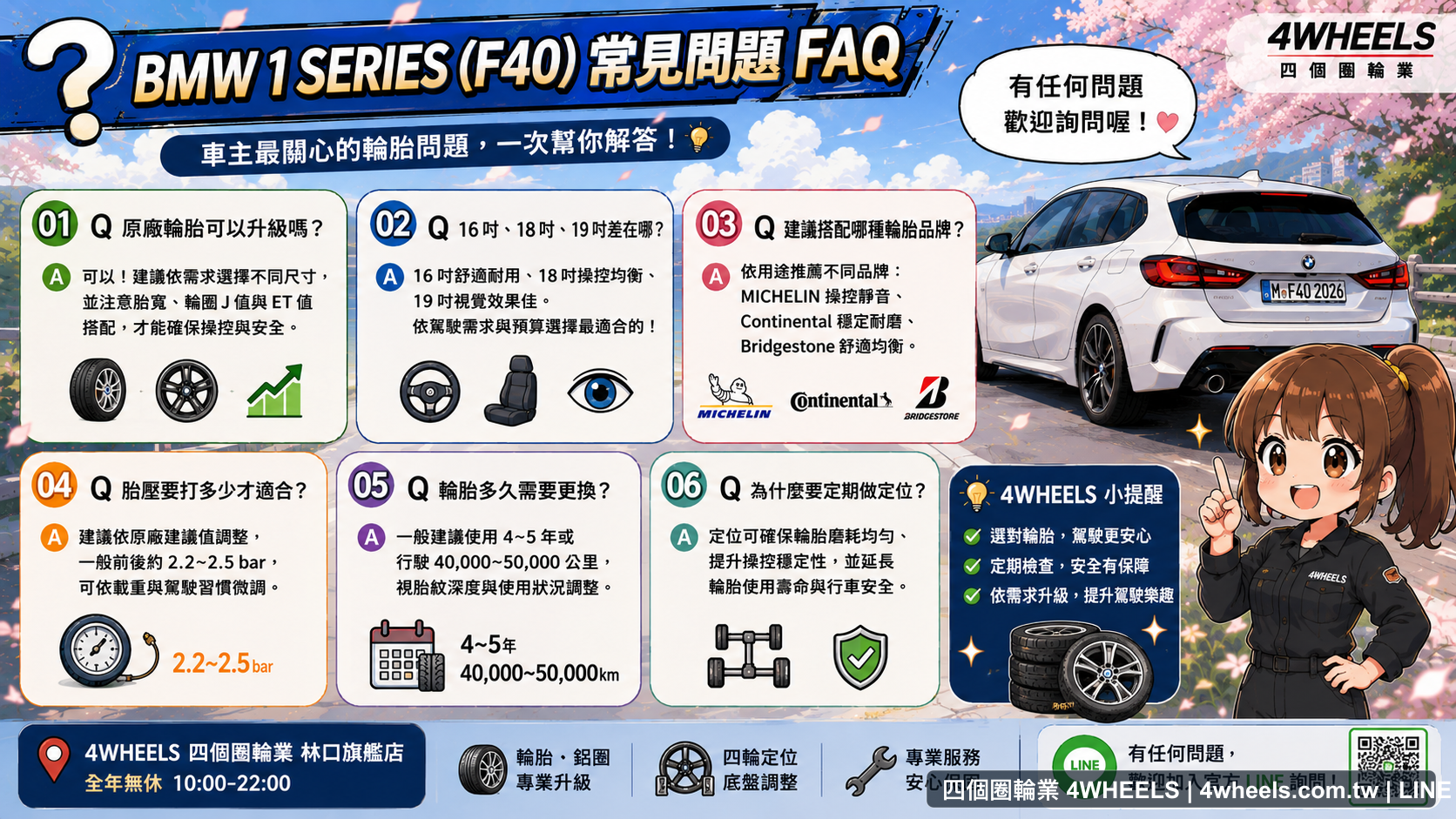 BMW 1 Series F40 到店前規格確認與選胎提醒圖