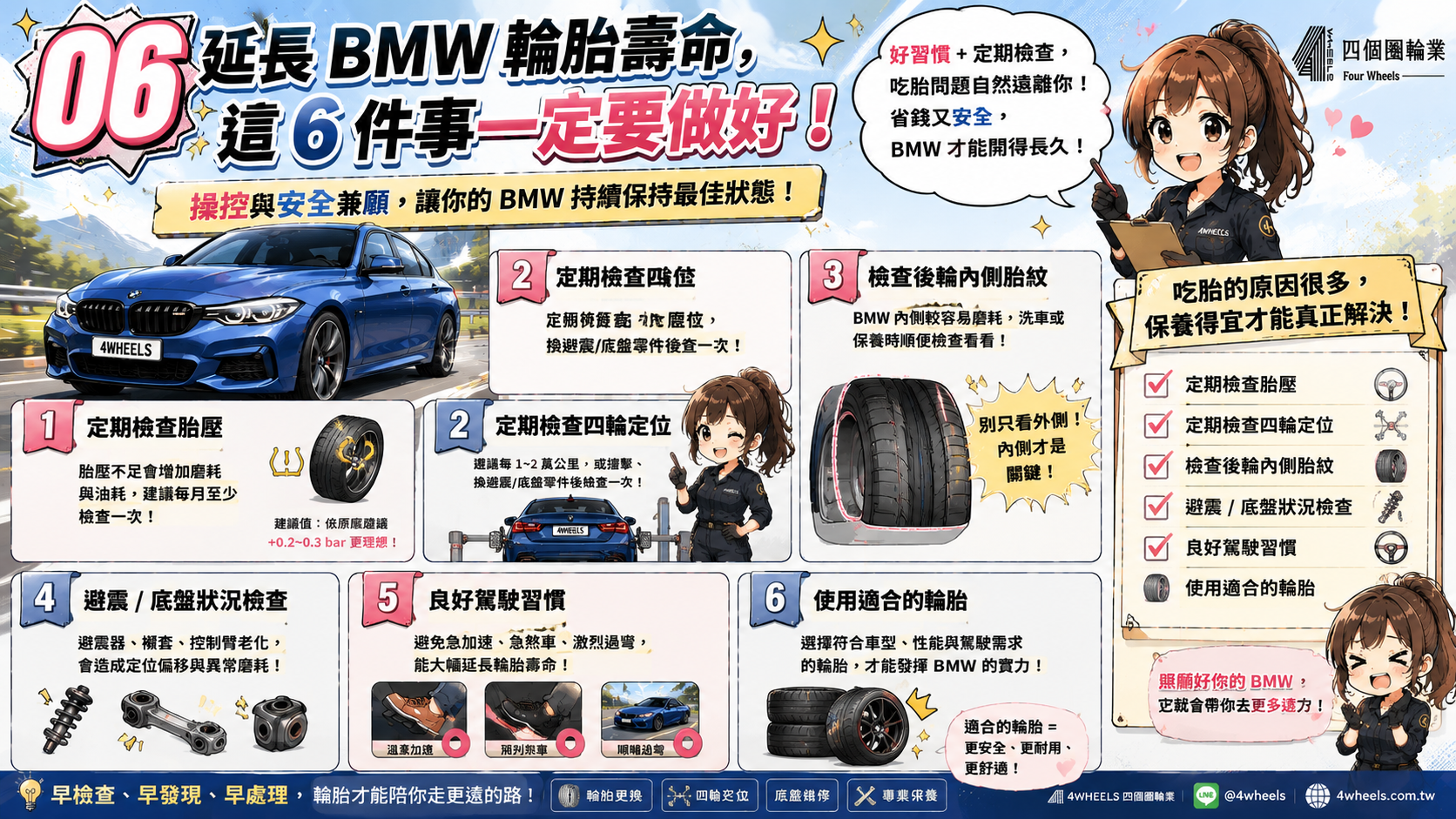 BMW 後輪比較容易磨耗？先分清驅動、定位與輪胎配置｜圖解 6
