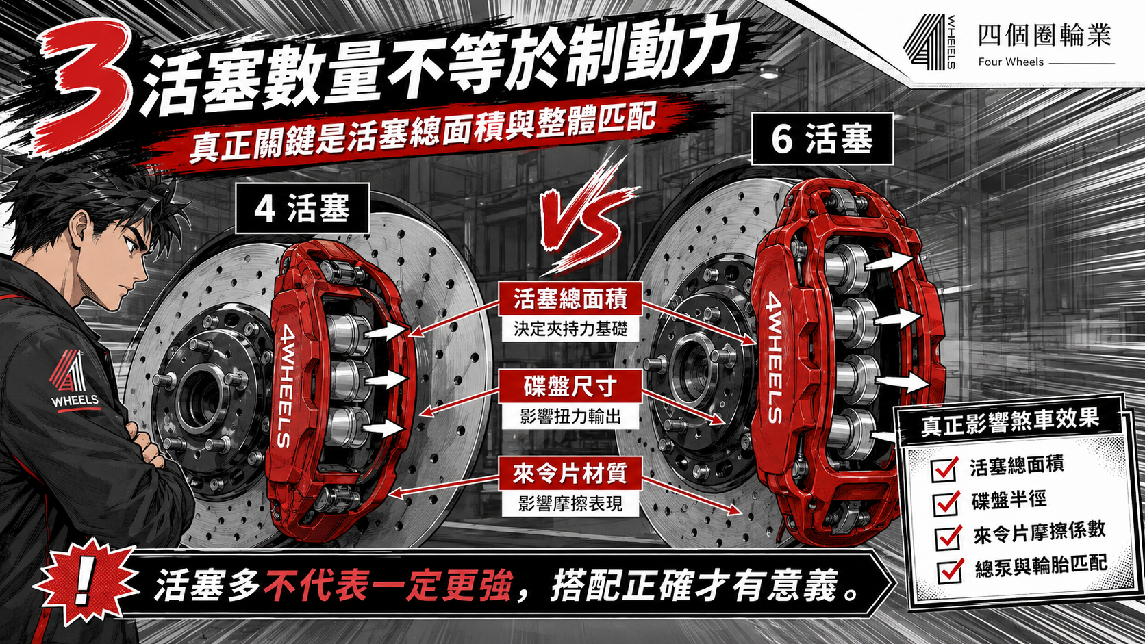 換卡鉗要注意什麼？不是活塞越多越好，煞車升級前必看的完整指南｜活塞總面積、總泵與前後比例共同影響踏板與制動反應。