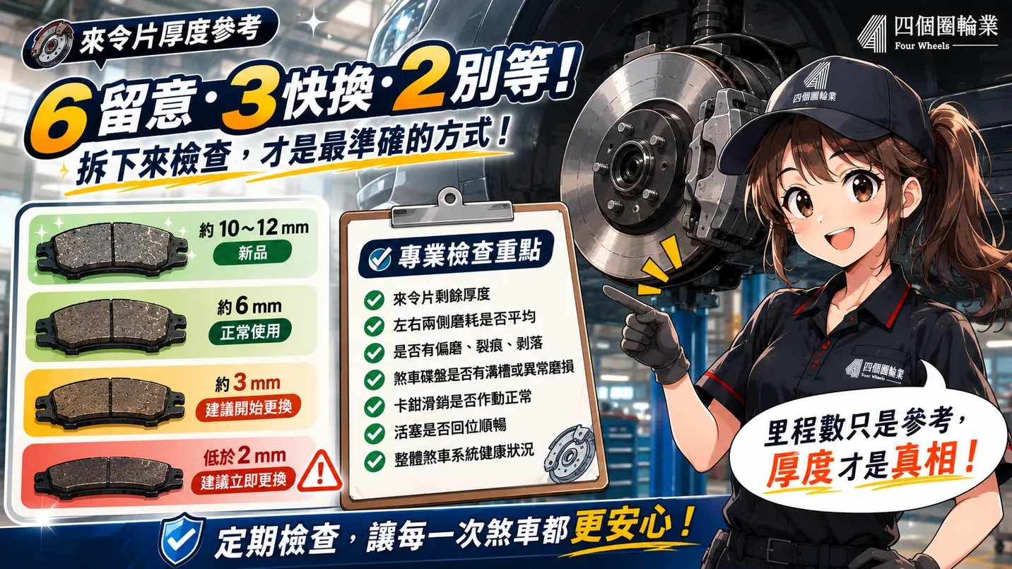 來令片厚度判斷與專業檢查重點
