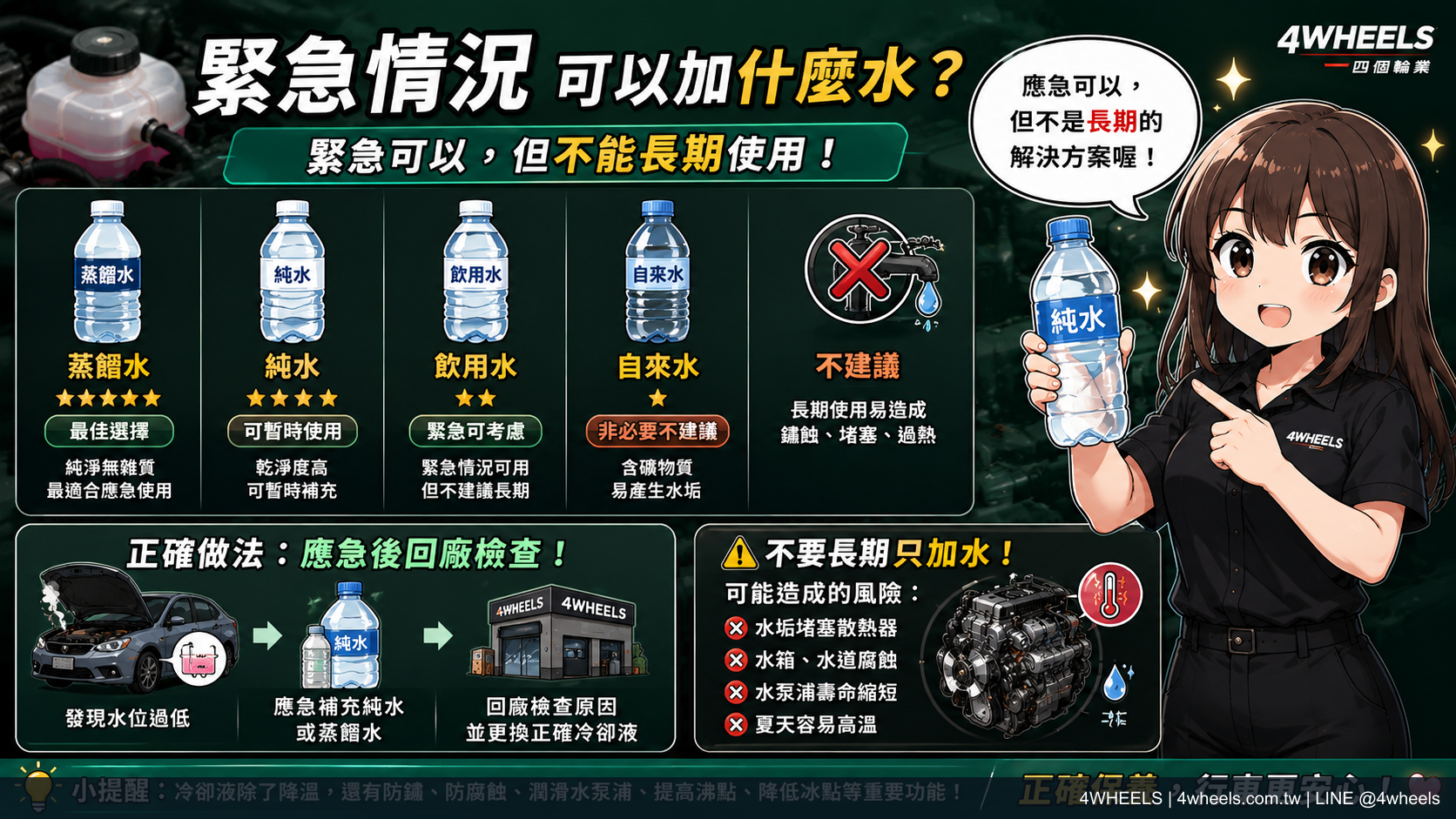 冷卻液可以直接加水嗎？補充前先分清楚這三種情況｜來源圖片 4