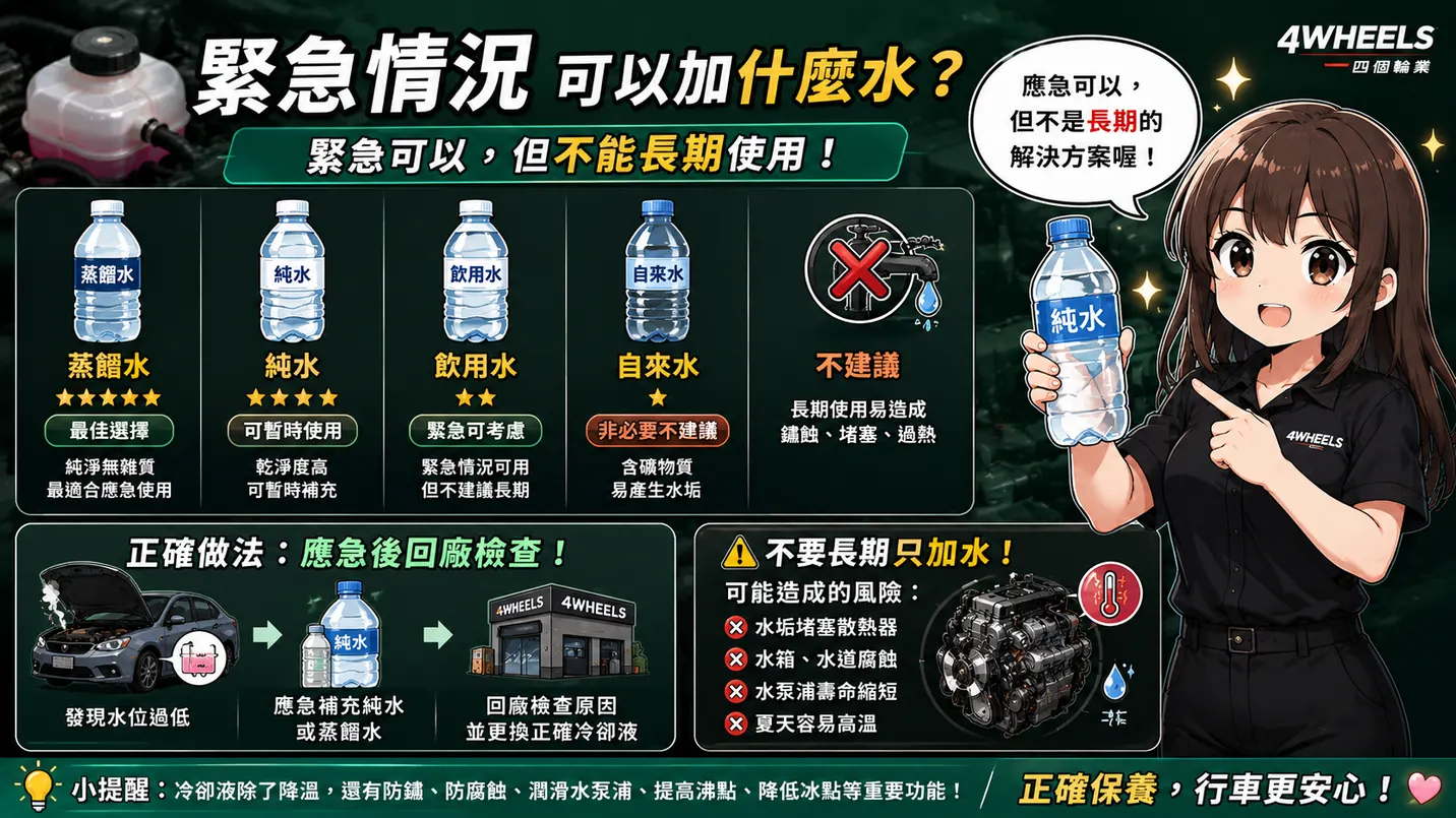 緊急情況可以加什麼水