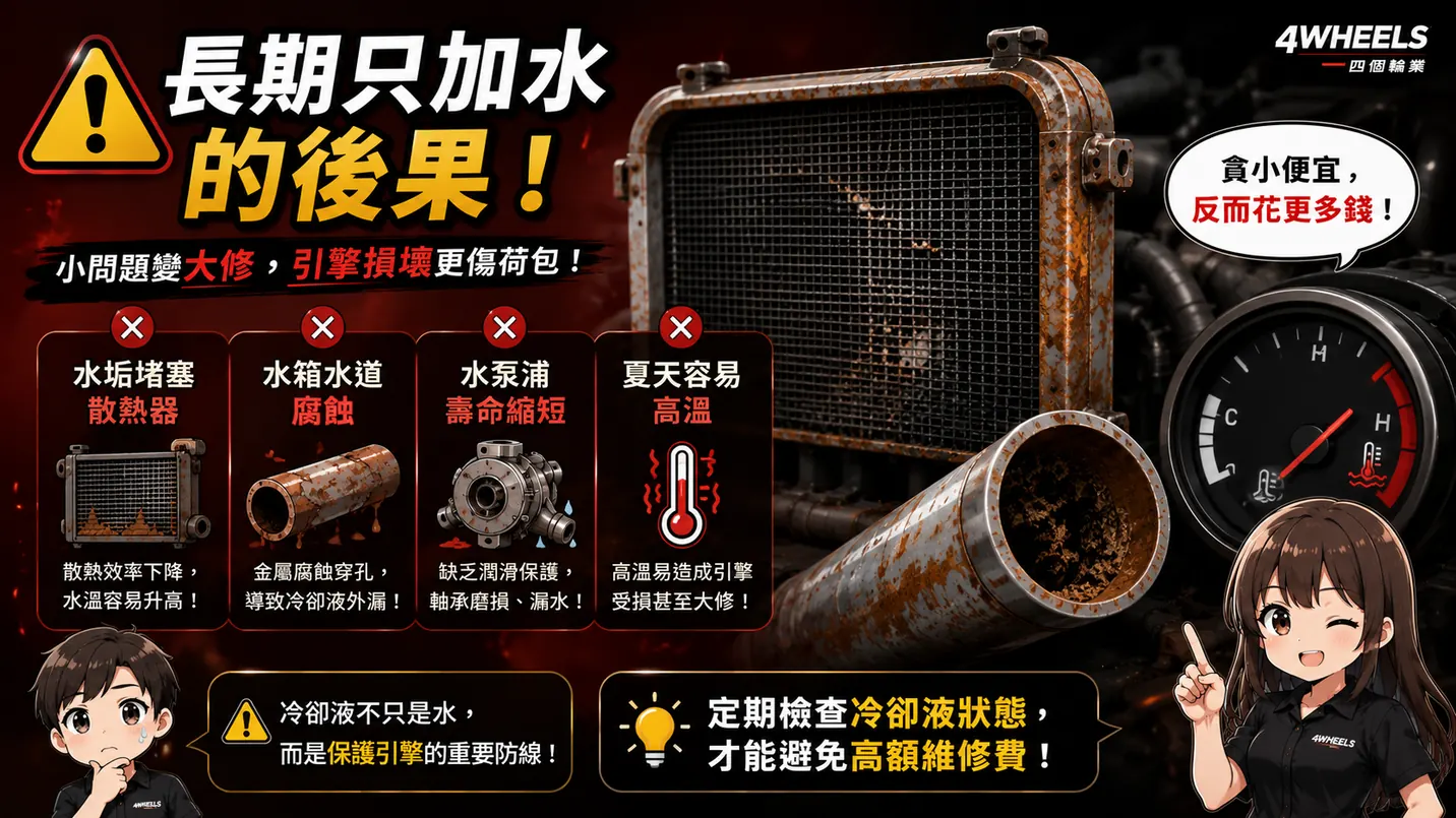長期只加水造成冷卻系統鏽蝕