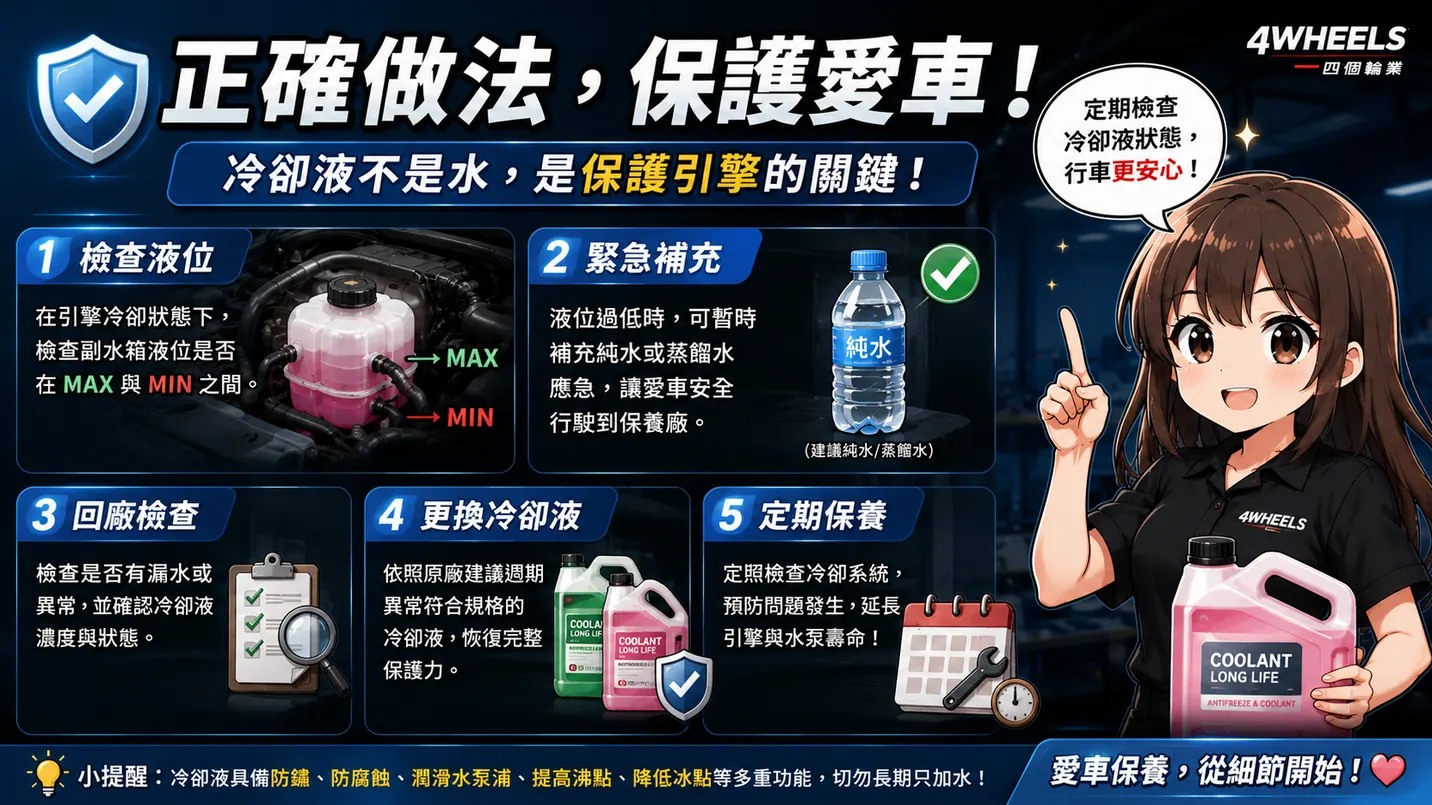 冷卻液正確檢查與保養步驟