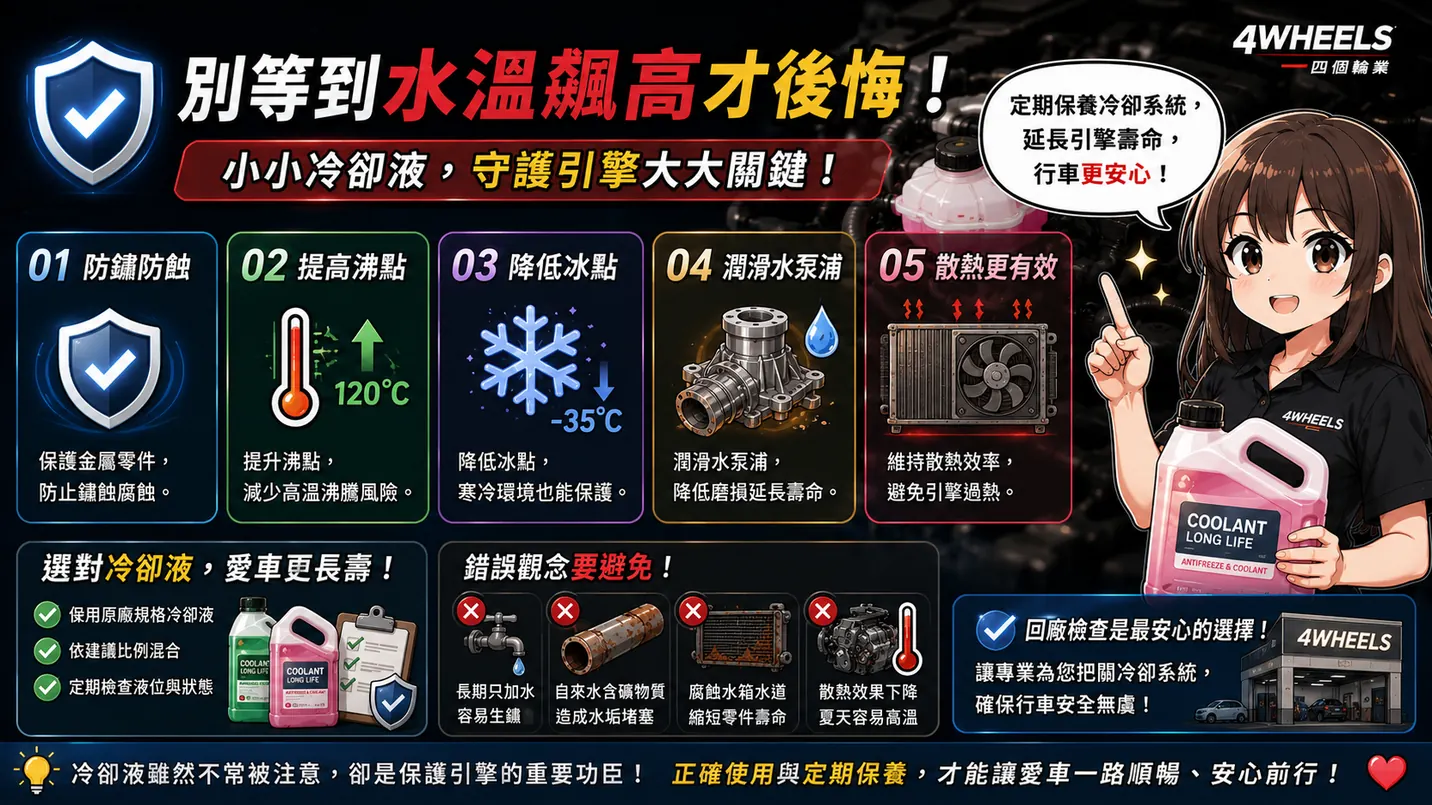 冷卻液正確保養五大重點