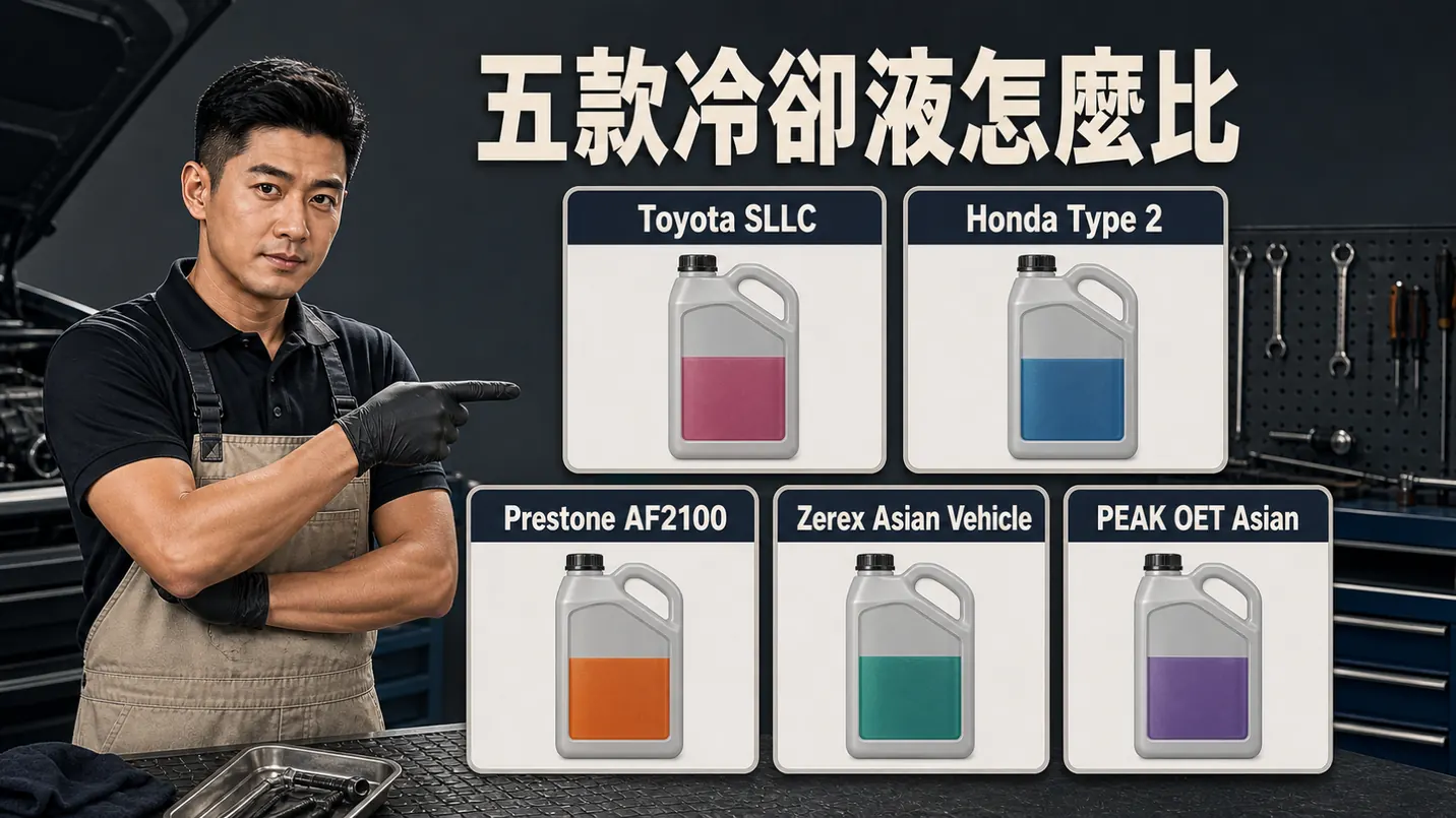 不同冷卻液產品的型式、用途與限制不能混著看