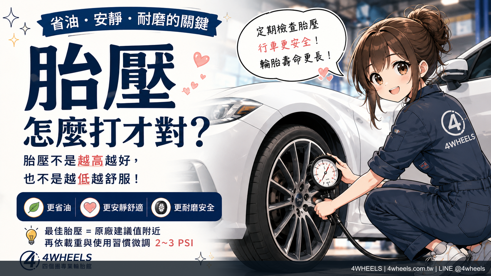 4Wheels Blog
