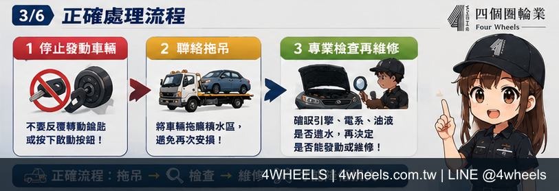 泡水車正確處理流程：停止操作、拖吊、檢查
