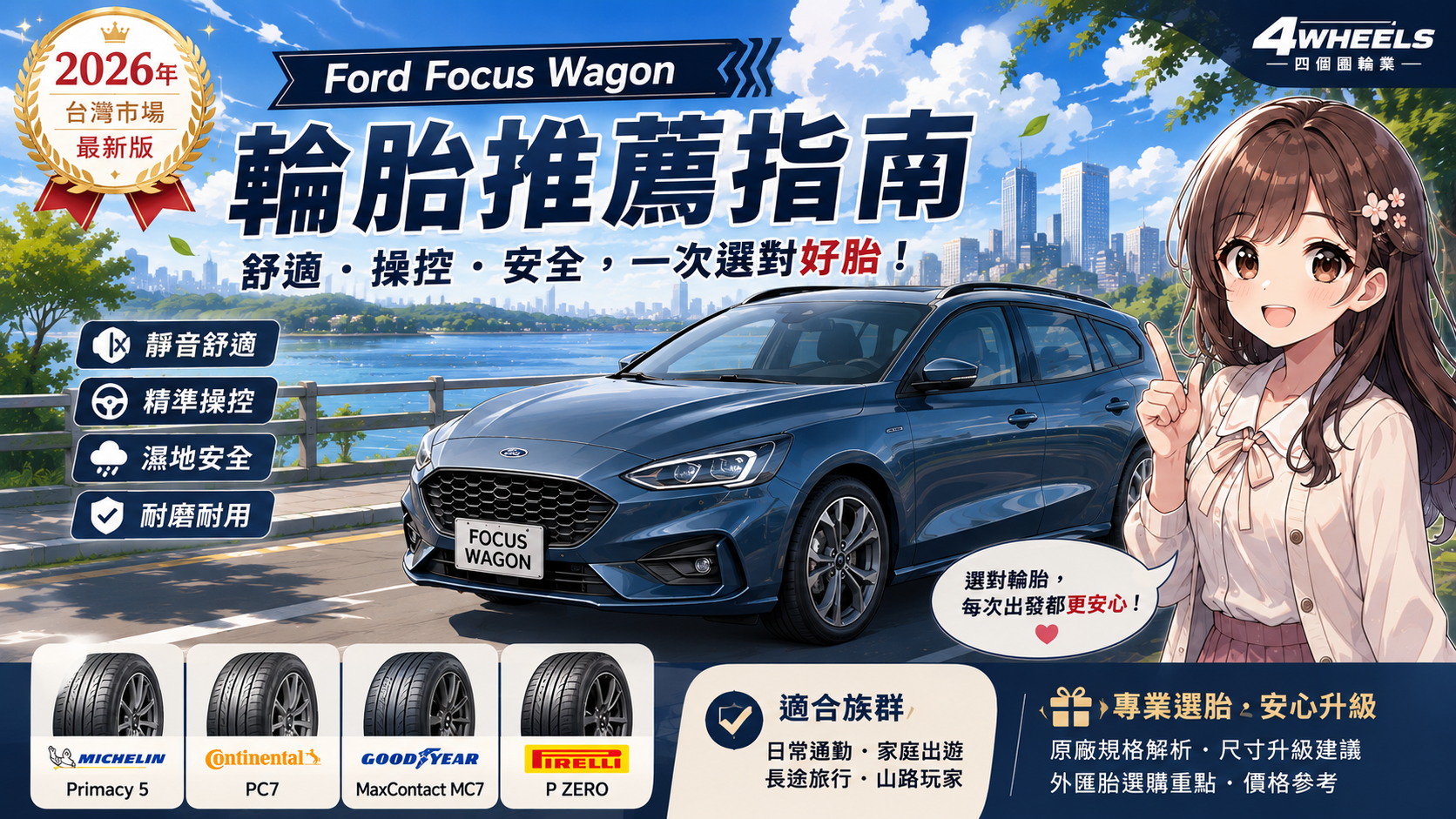 Ford Focus Wagon