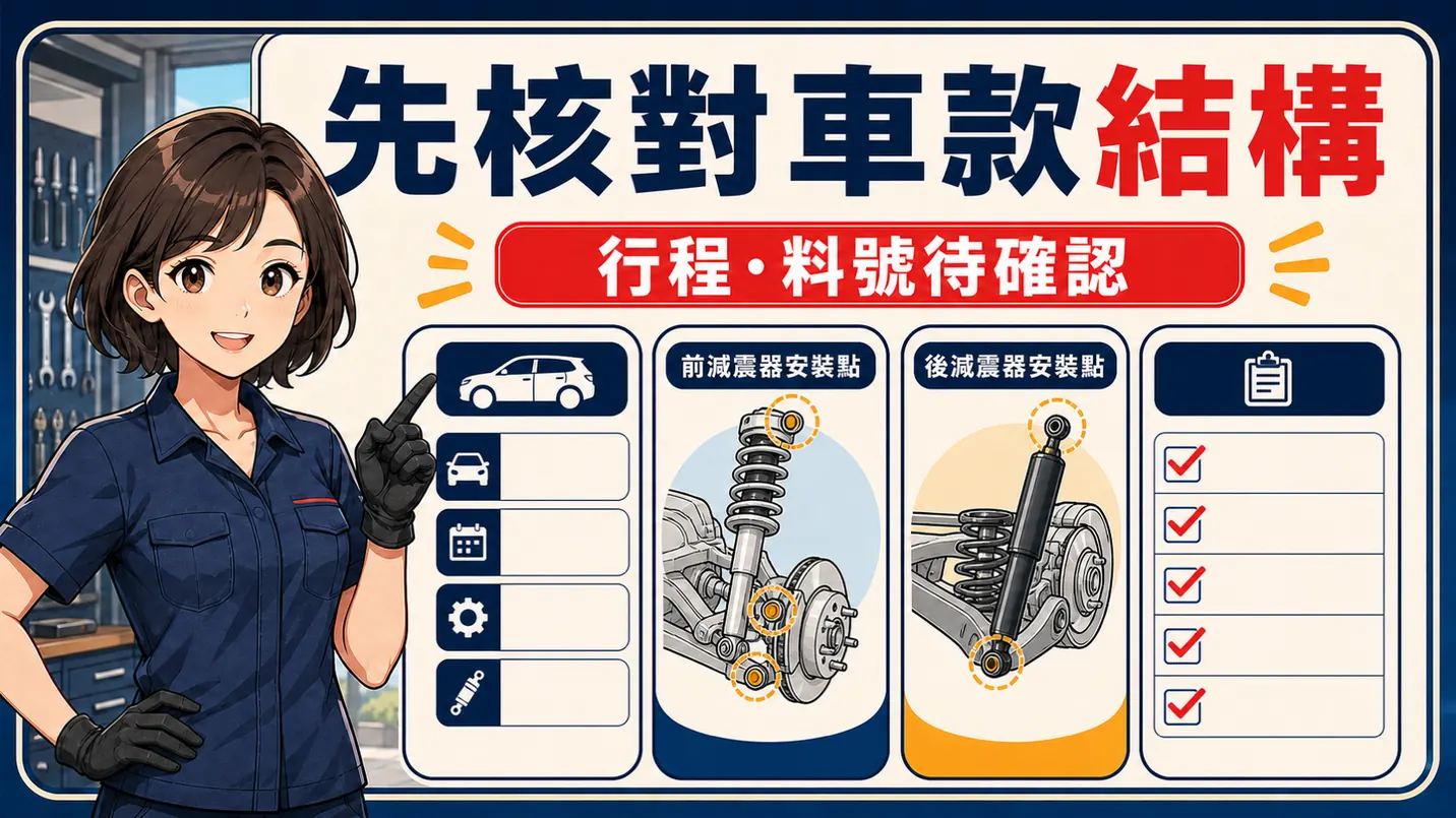 選避震器前先確認完整車型、需求與安裝條件