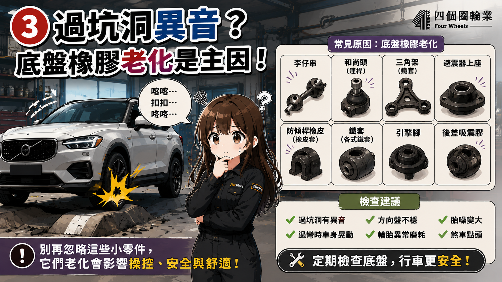 過坑洞異音與底盤橡膠老化檢查圖卡