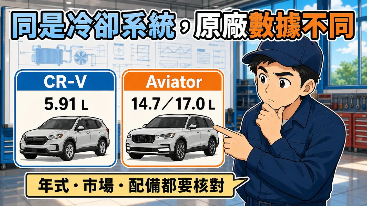 CR-V 與 Aviator 冷卻液容量文件案例