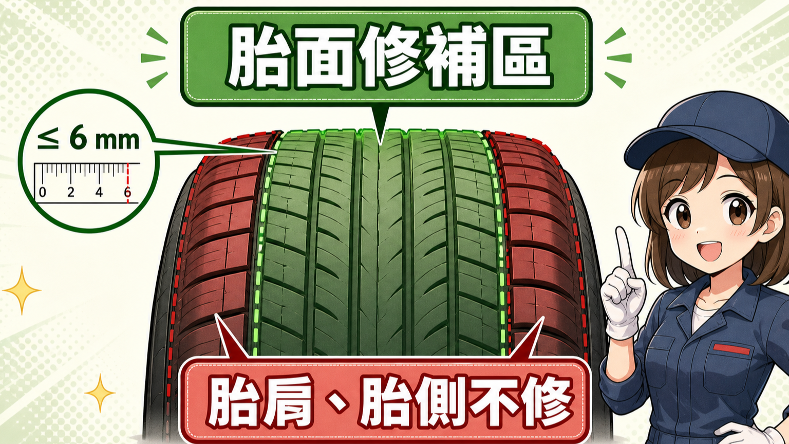 哪些輪胎穿刺通常不應修補？