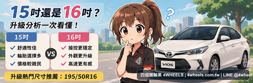 Toyota Vios 依市區通勤、雨天、長里程與預算選胎資訊圖