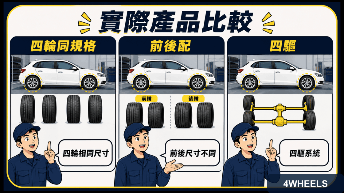 四輪同規格、前後配與四驅