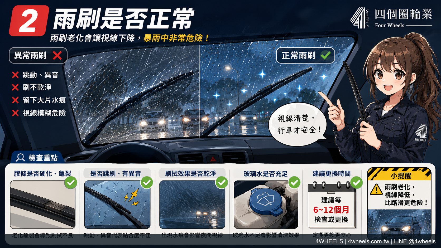 颱風前先檢查這 5 項:輪胎、雨刷、電瓶、煞車與燈光 圖片 2