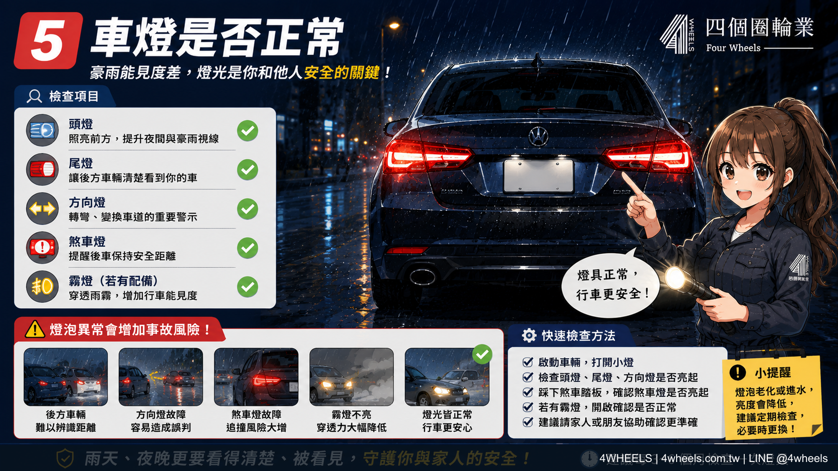 颱風前先檢查這 5 項:輪胎、雨刷、電瓶、煞車與燈光 圖片 5