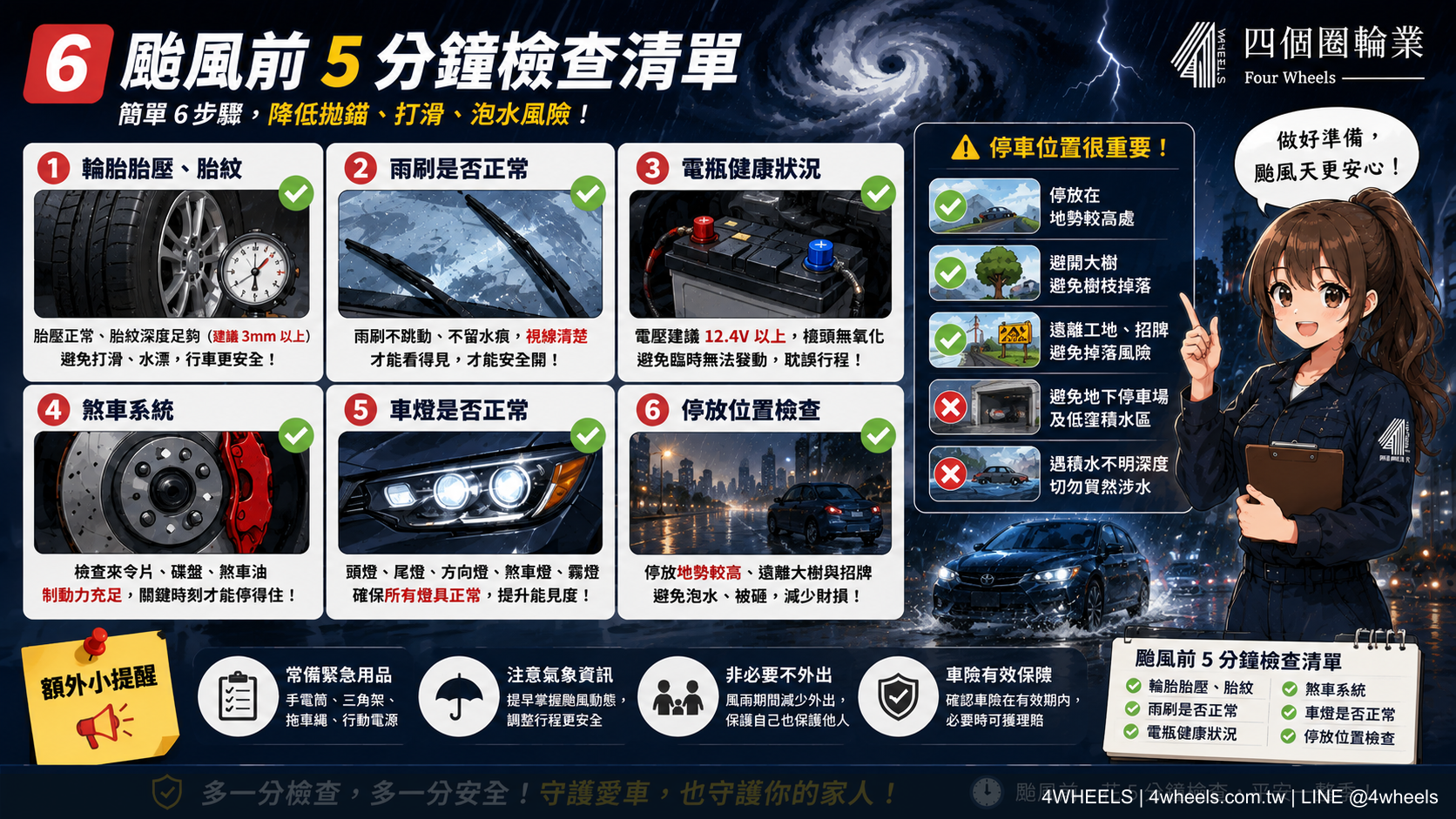 颱風前先檢查這 5 項:輪胎、雨刷、電瓶、煞車與燈光 圖片 6