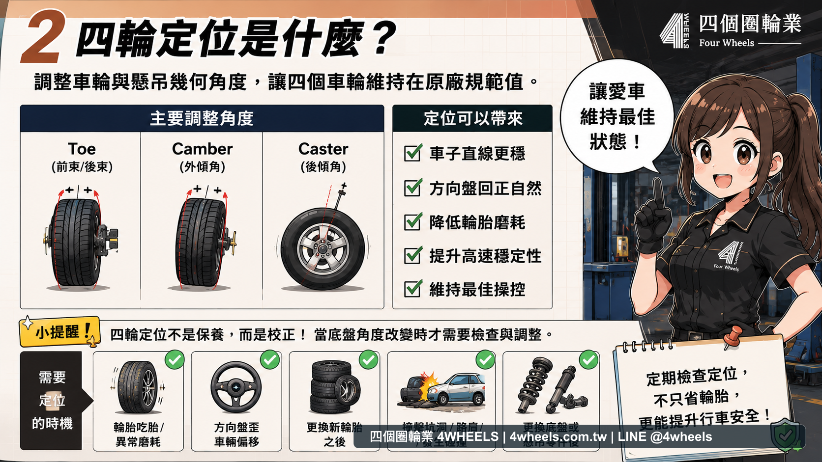 什麼時候該做四輪定位?5 種狀況別再拖 圖片 2