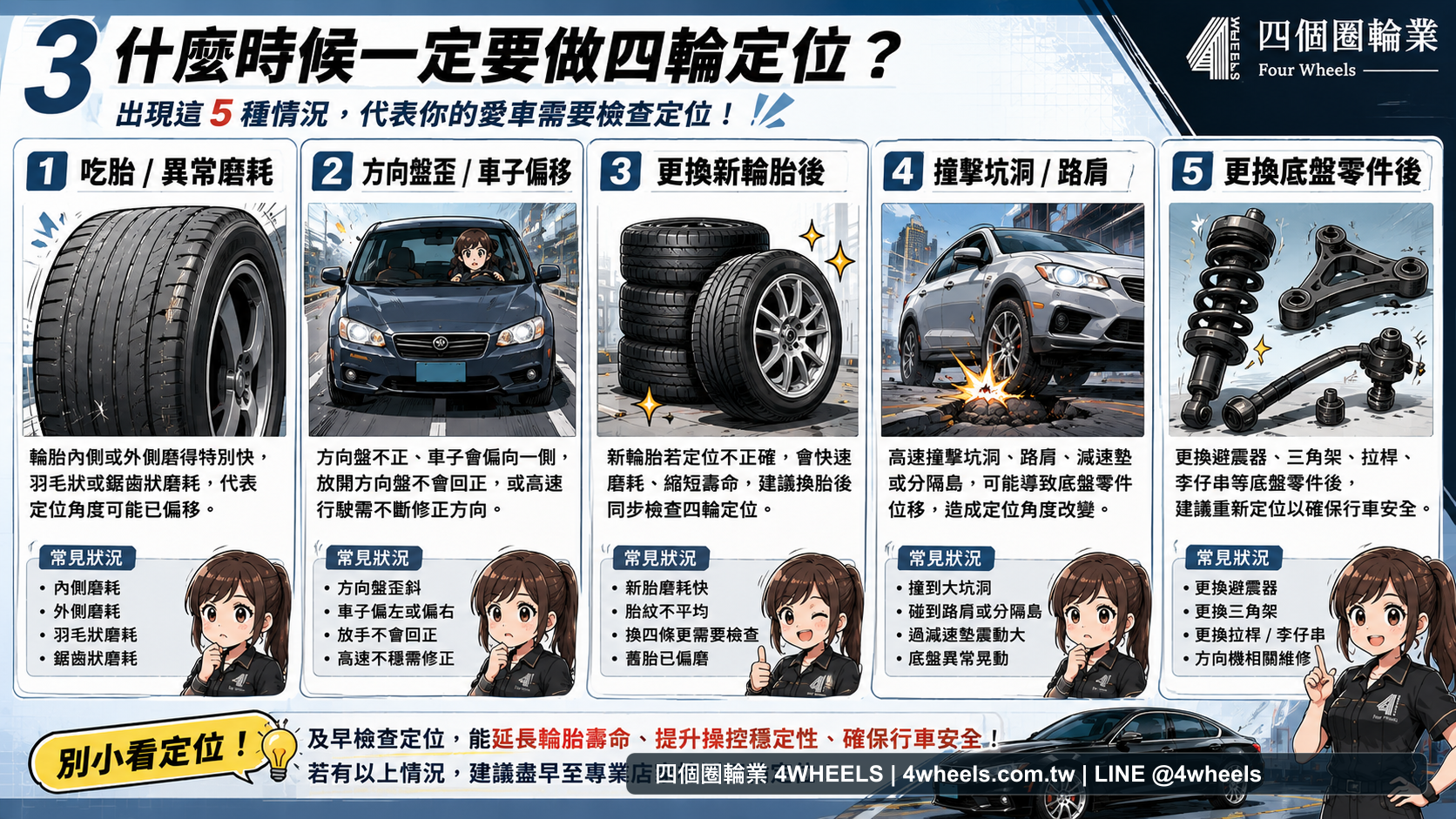 什麼時候該做四輪定位?5 種狀況別再拖 圖片 3
