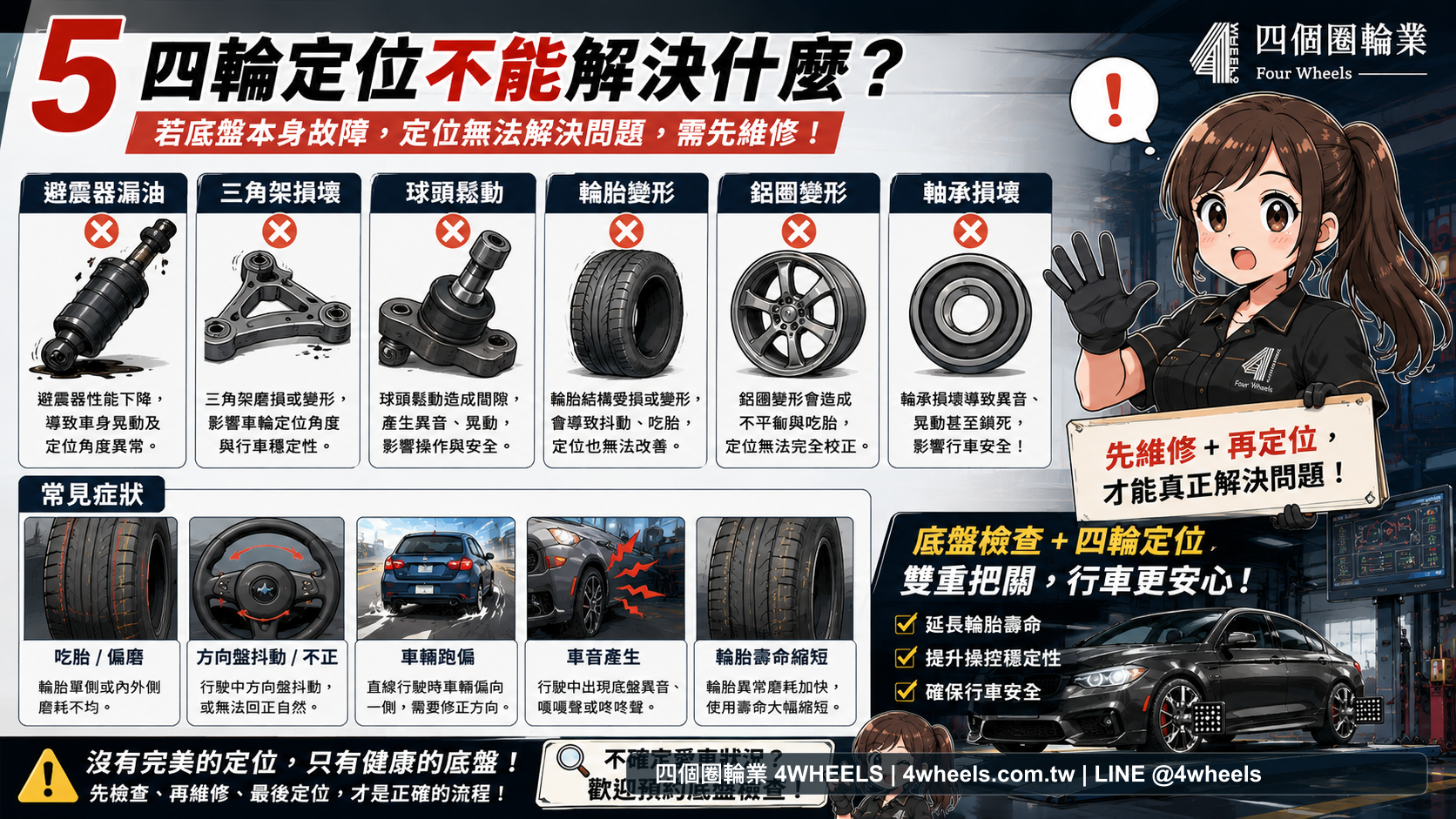 什麼時候該做四輪定位?5 種狀況別再拖 圖片 5