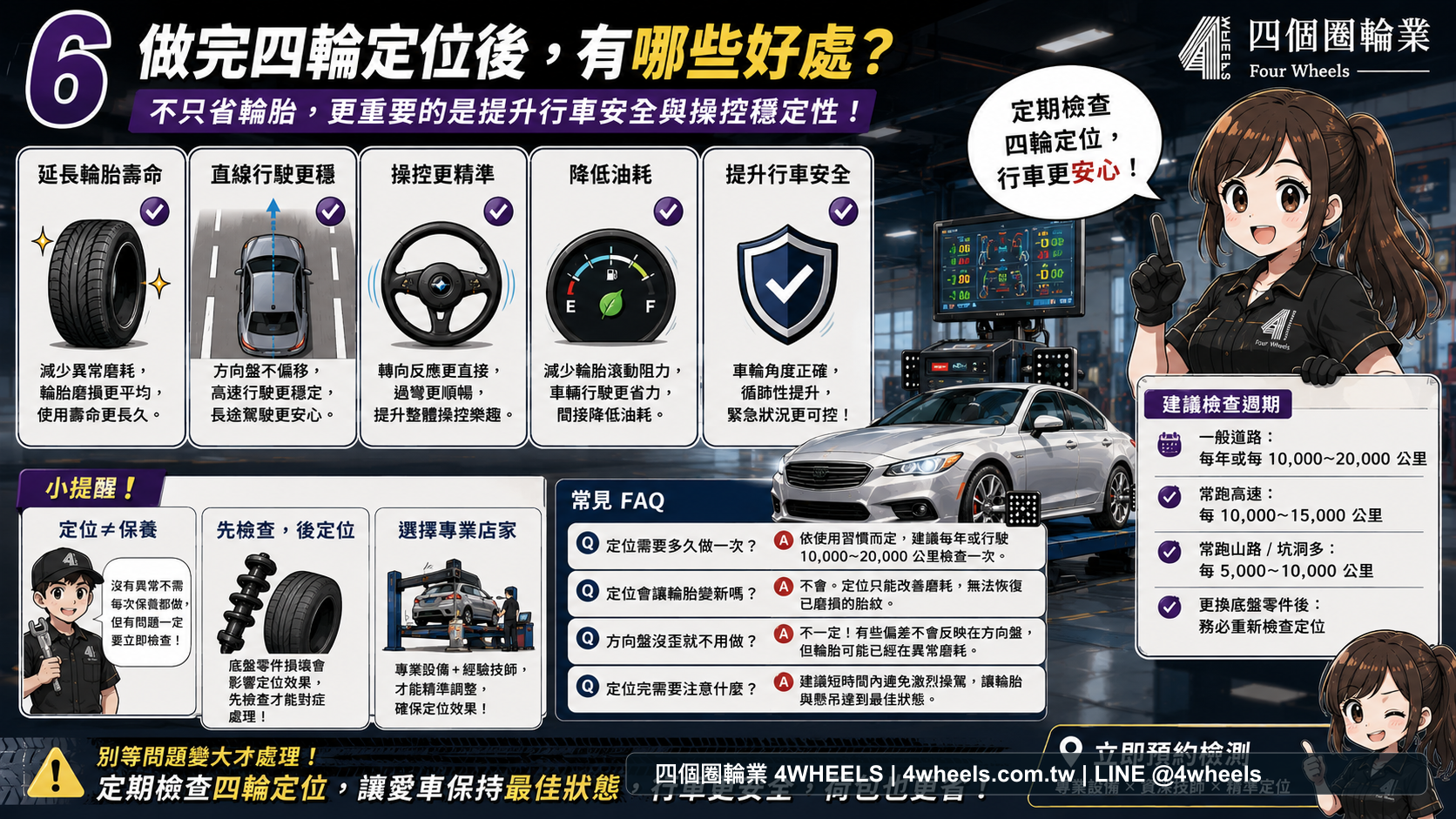什麼時候該做四輪定位?5 種狀況別再拖 圖片 6